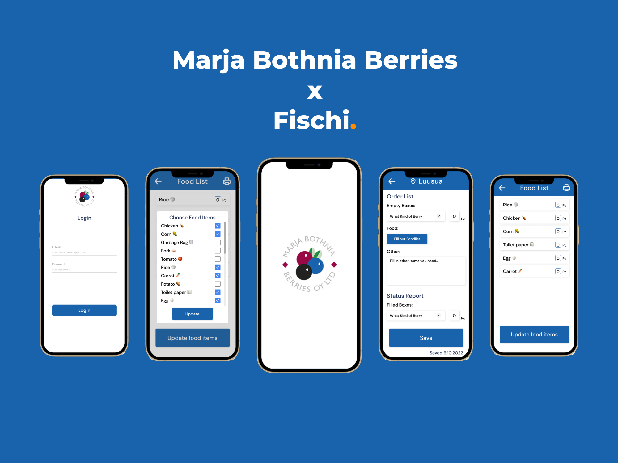 Marja Bothnia Berries